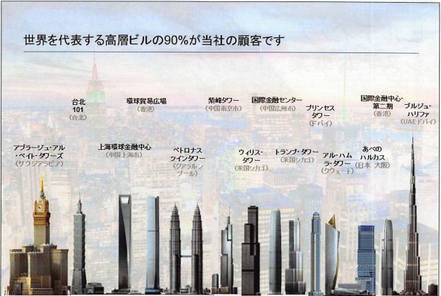20151005　ジョンソンコントロールズ日立空調　設立　資料_006 のコピー